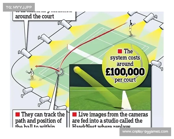 亚洲杯首次引入AI裁判技术助力判罚精准性提升